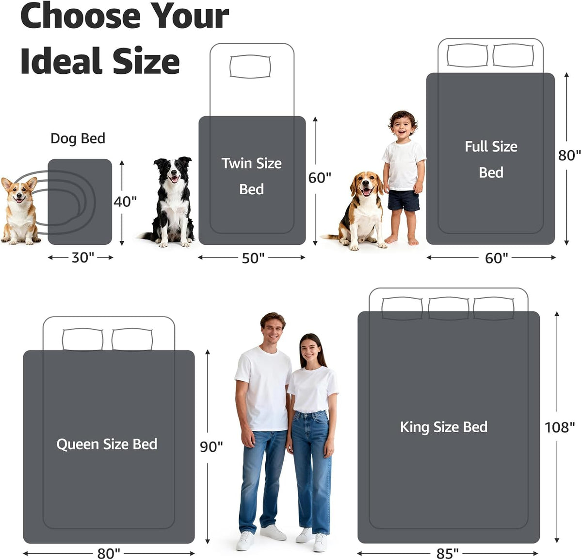 Waterproof Blanket for Bed, Soft Flannel Twin Bed Blanket 60" X 80"