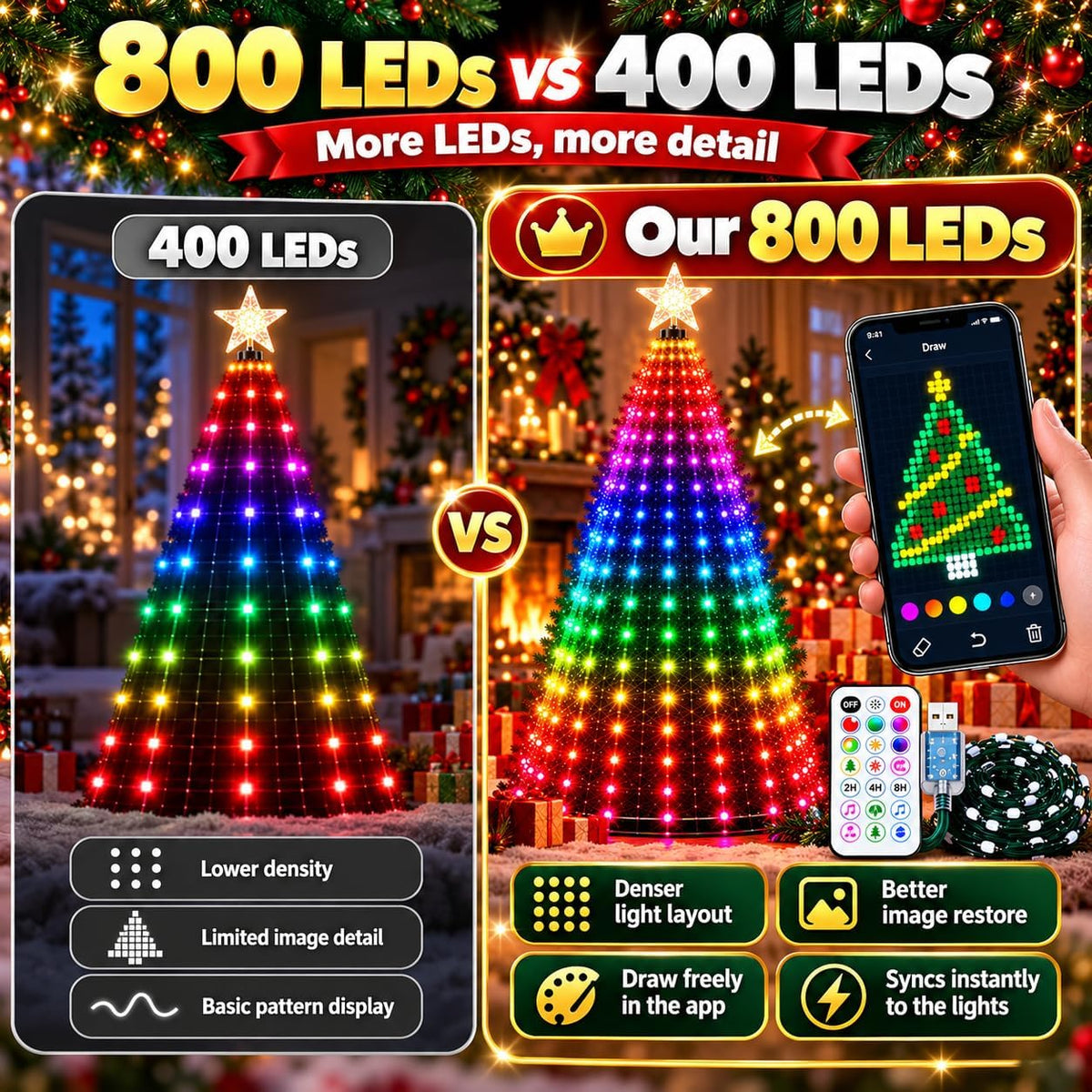 Smart Animated Christmas Tree Lights,Controllable Via Phone App(6.89FT-USB)