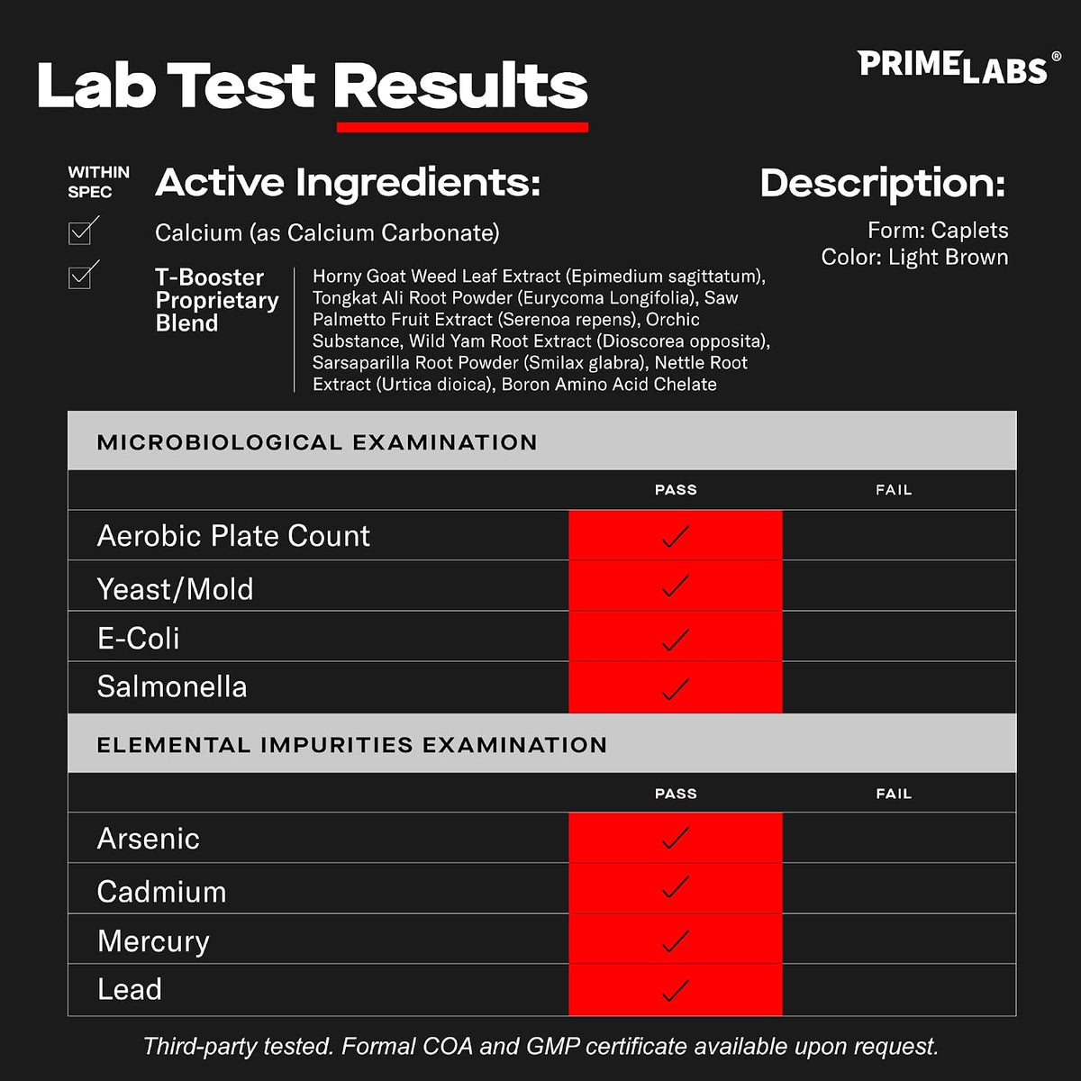 Prime Labs Testosterone Booster for Men, Supports Strength & Stamina Prime Test Blend with Tongkat Ali, Saw Palmetto & Nettle Root, Made in USA, 60 Caplets