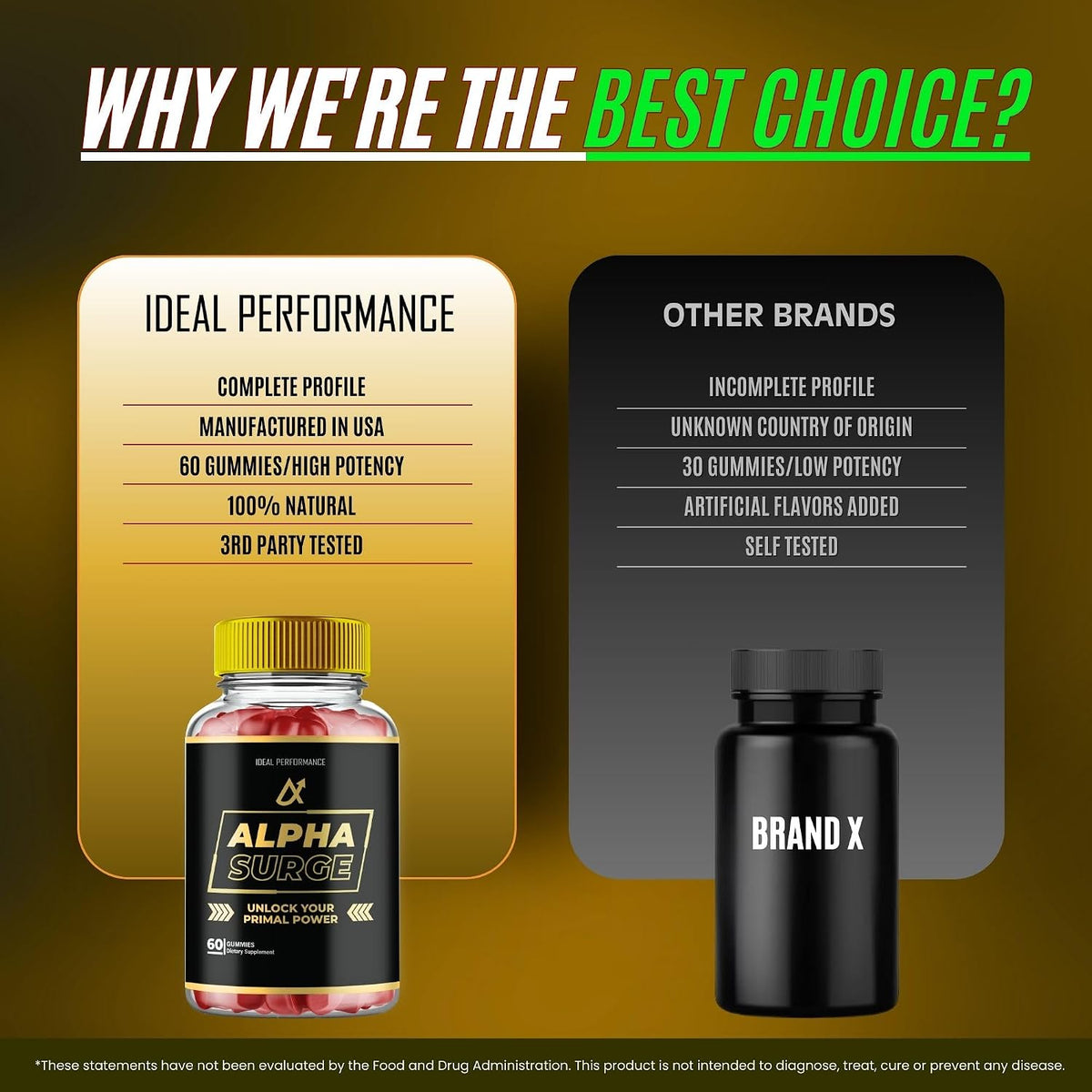 Alpha Surge Max - Alpha Surge Gummies, Official Alpha Surge Gummies for Men - Maximum Strength Performance, All Natural Support Overall Health and Wellness, AlphaSurge Advanced Formula Support Gummy Reviews (2 Pack)